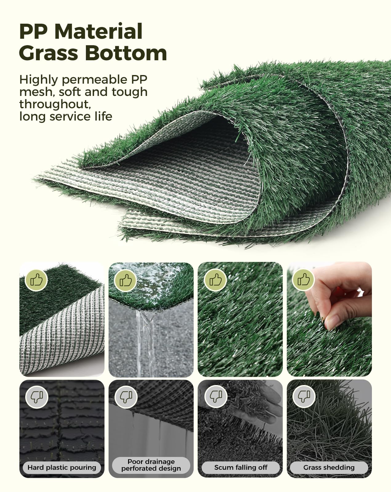 Petcozife dog grass pad drainage grid demonstrates quick urine drainage and easier cleanup