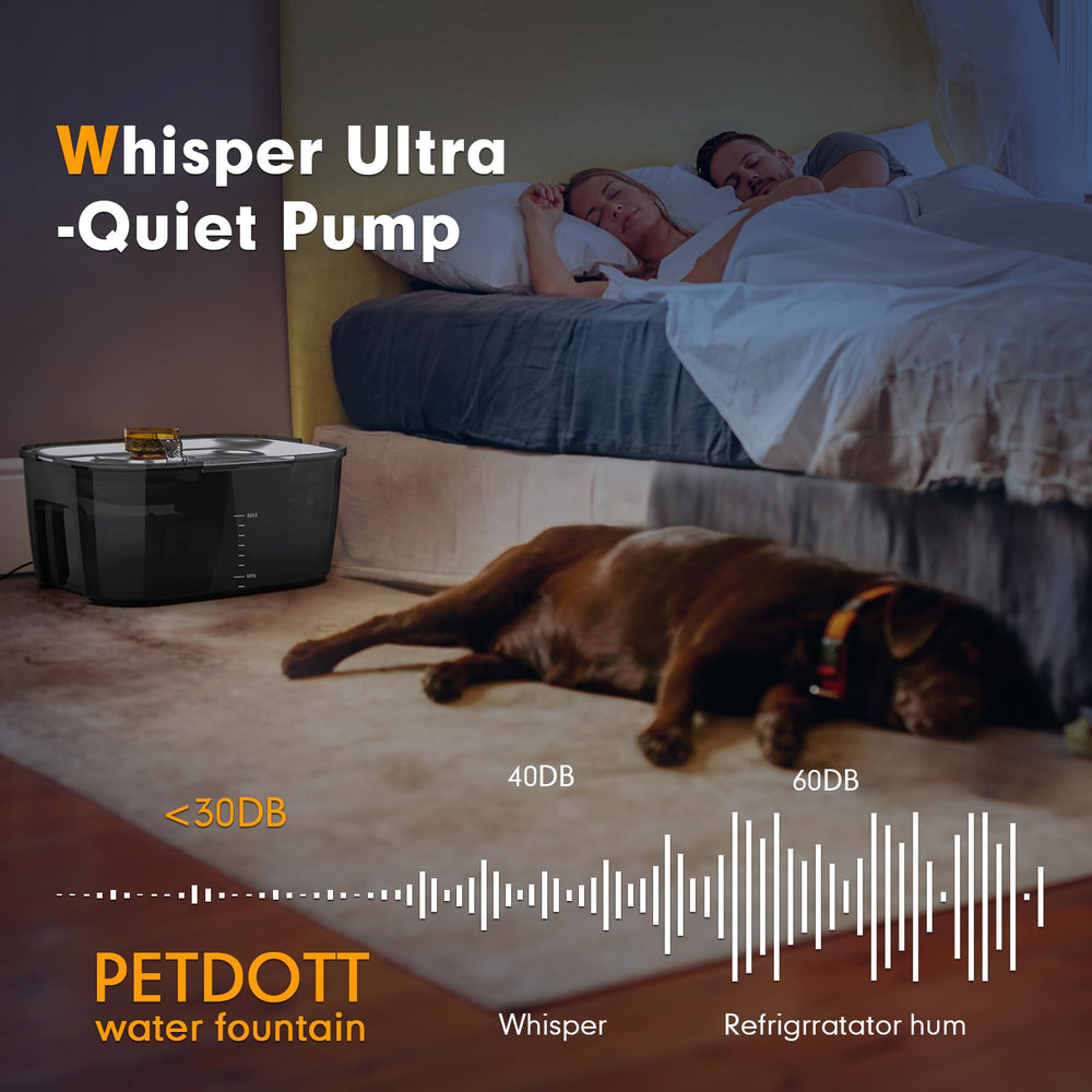 PETDOTT easy-clean maintenance shot promotes weekly cleaning