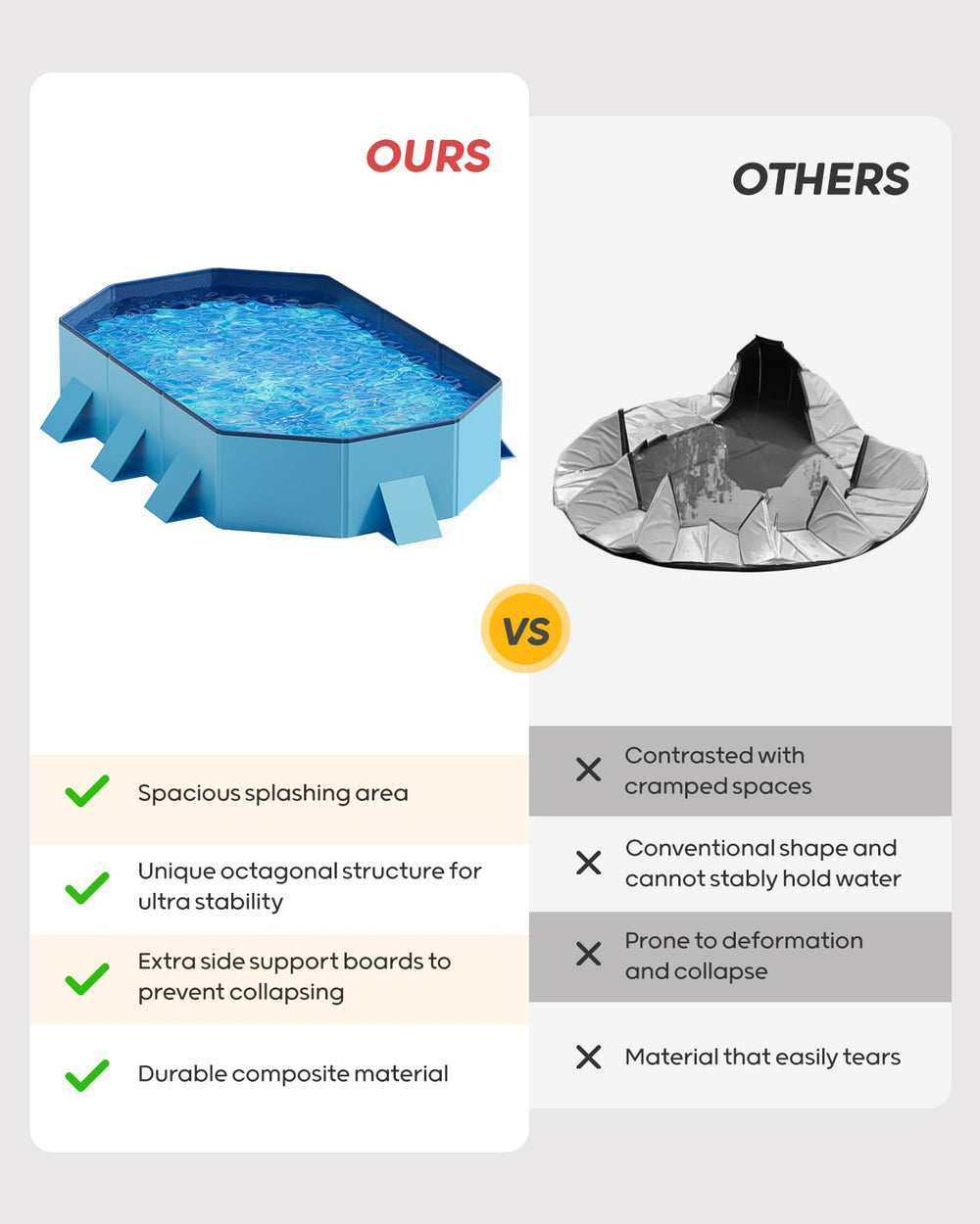 Peteast blue dog pool folds flat for easy storage and transport