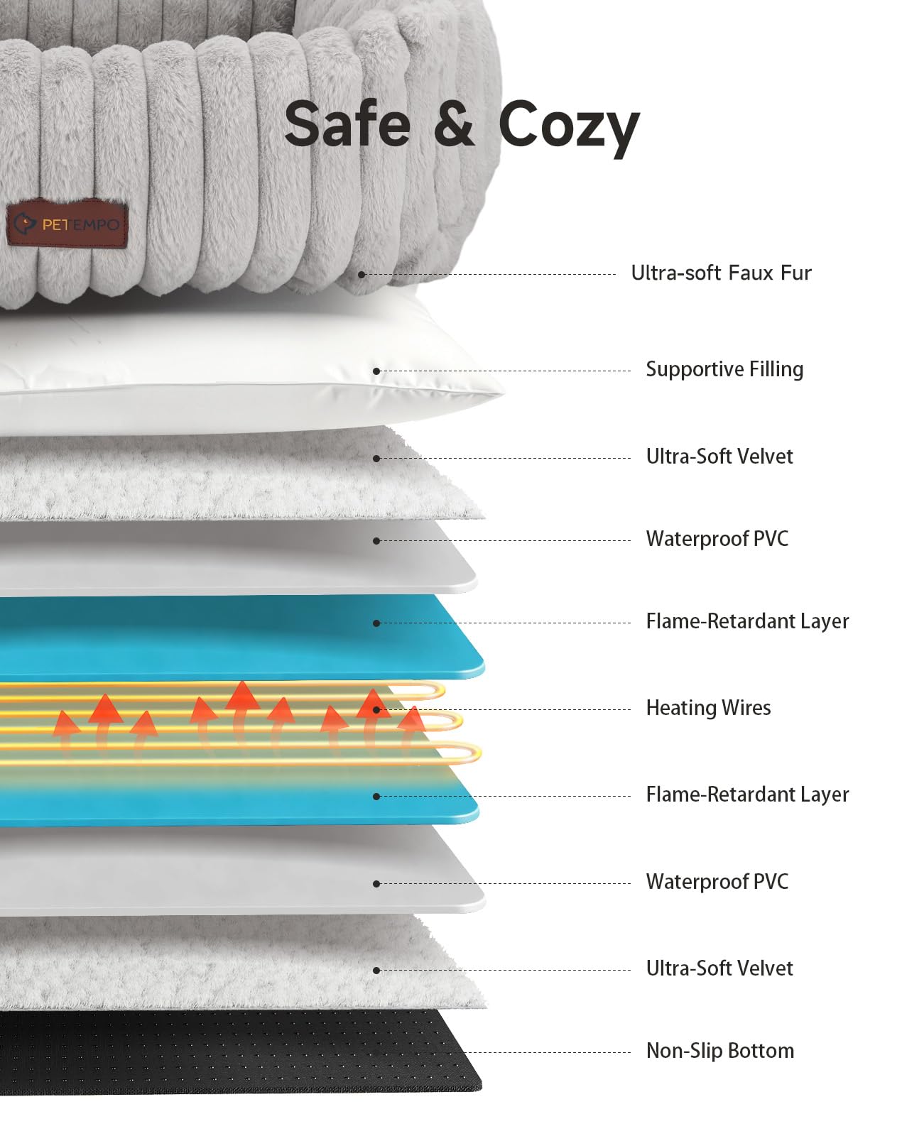 PETEMPO cat bed removable cover grey for easy cleaning.