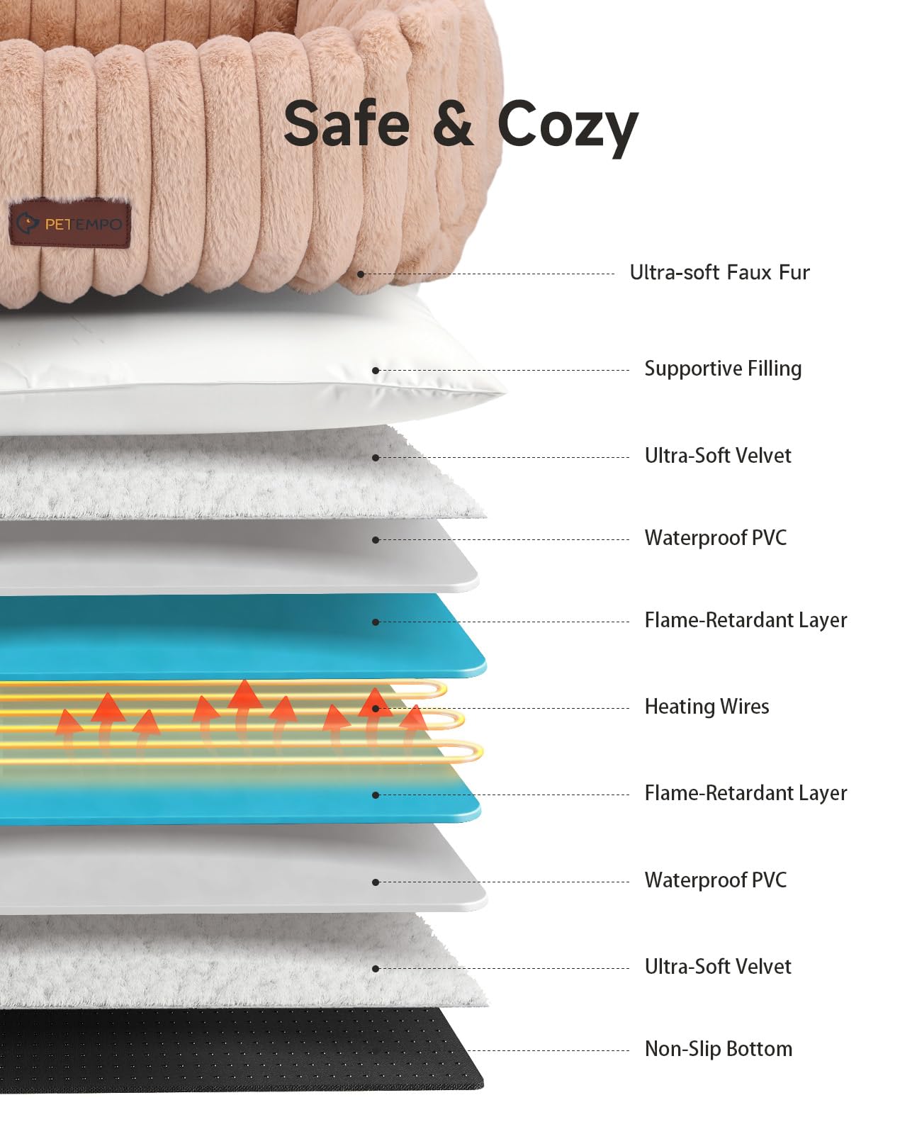 PETEMPO warming bed with 6-temp levels for customizable warmth.