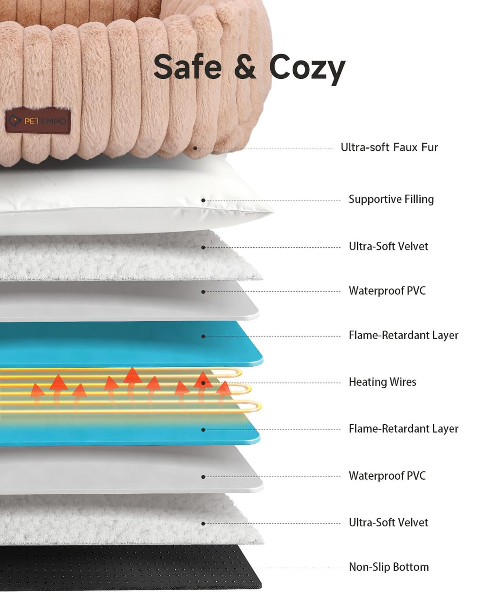 PETEMPO warming bed with 6-temp levels for customizable warmth.