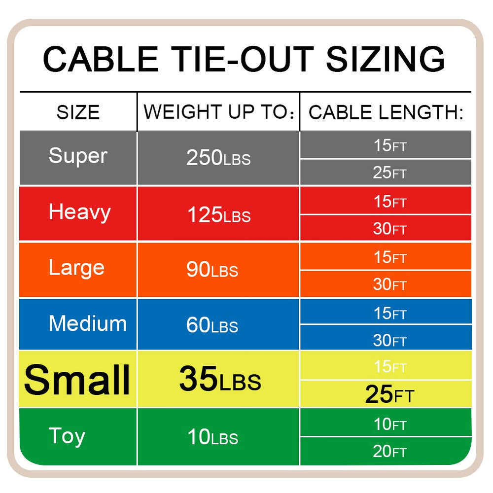 Petest tie-out with rain protection keeps gear lasting longer.