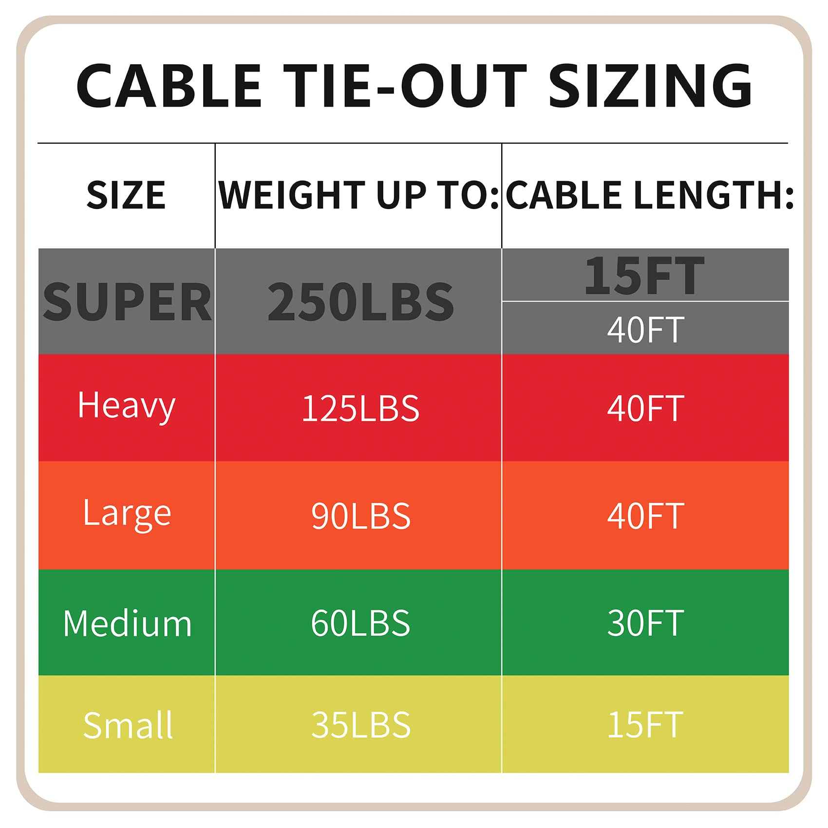 Petest easy-attachment design makes setup quick during outdoor play