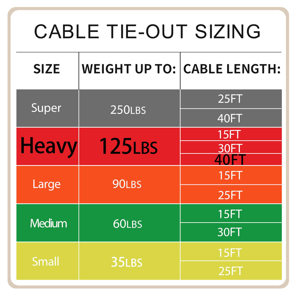 Petest 40ft tie-out for large dogs enables safe, open-area exploration