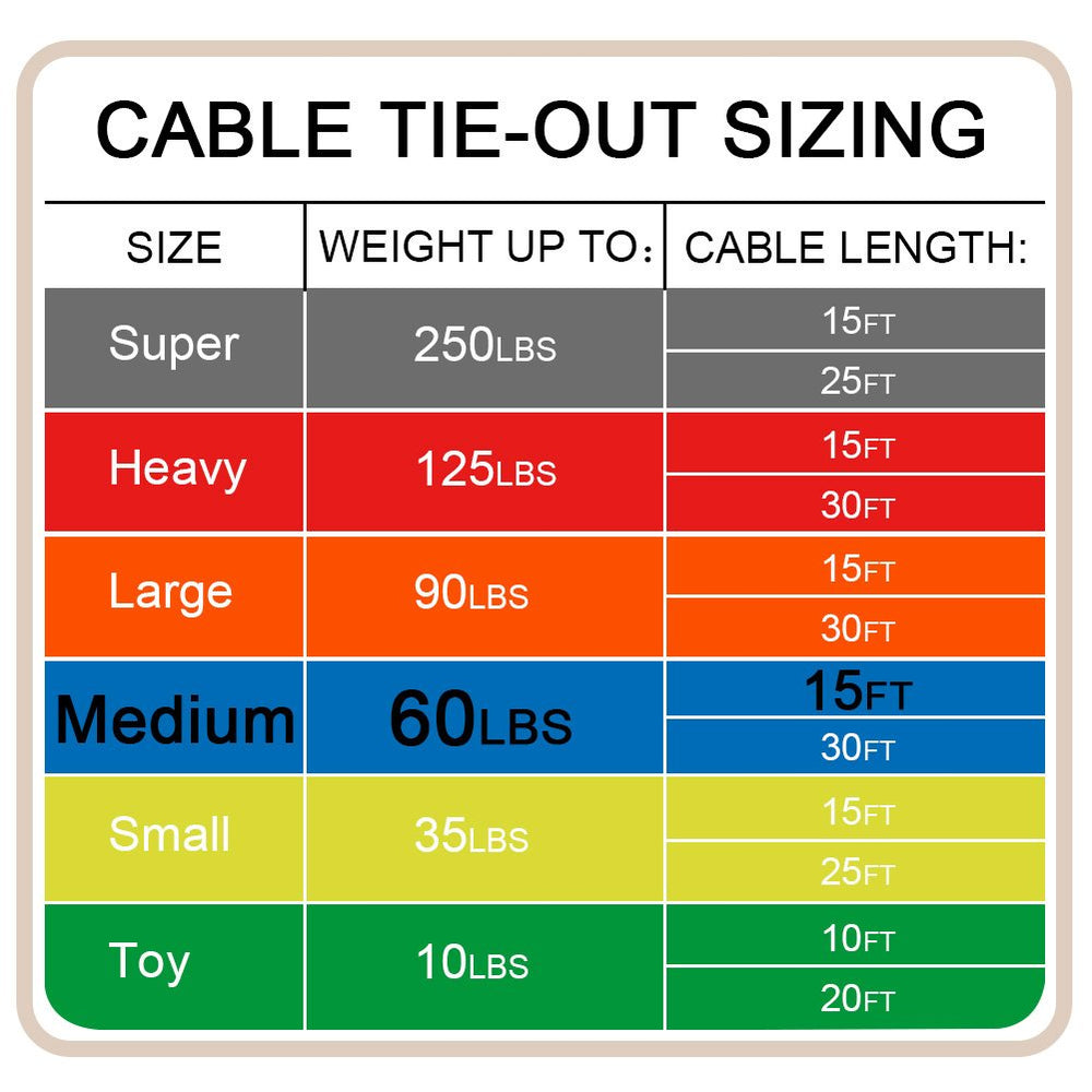 Petest 15ft tie-out enables relaxed yard time for medium dogs up to 60 lbs