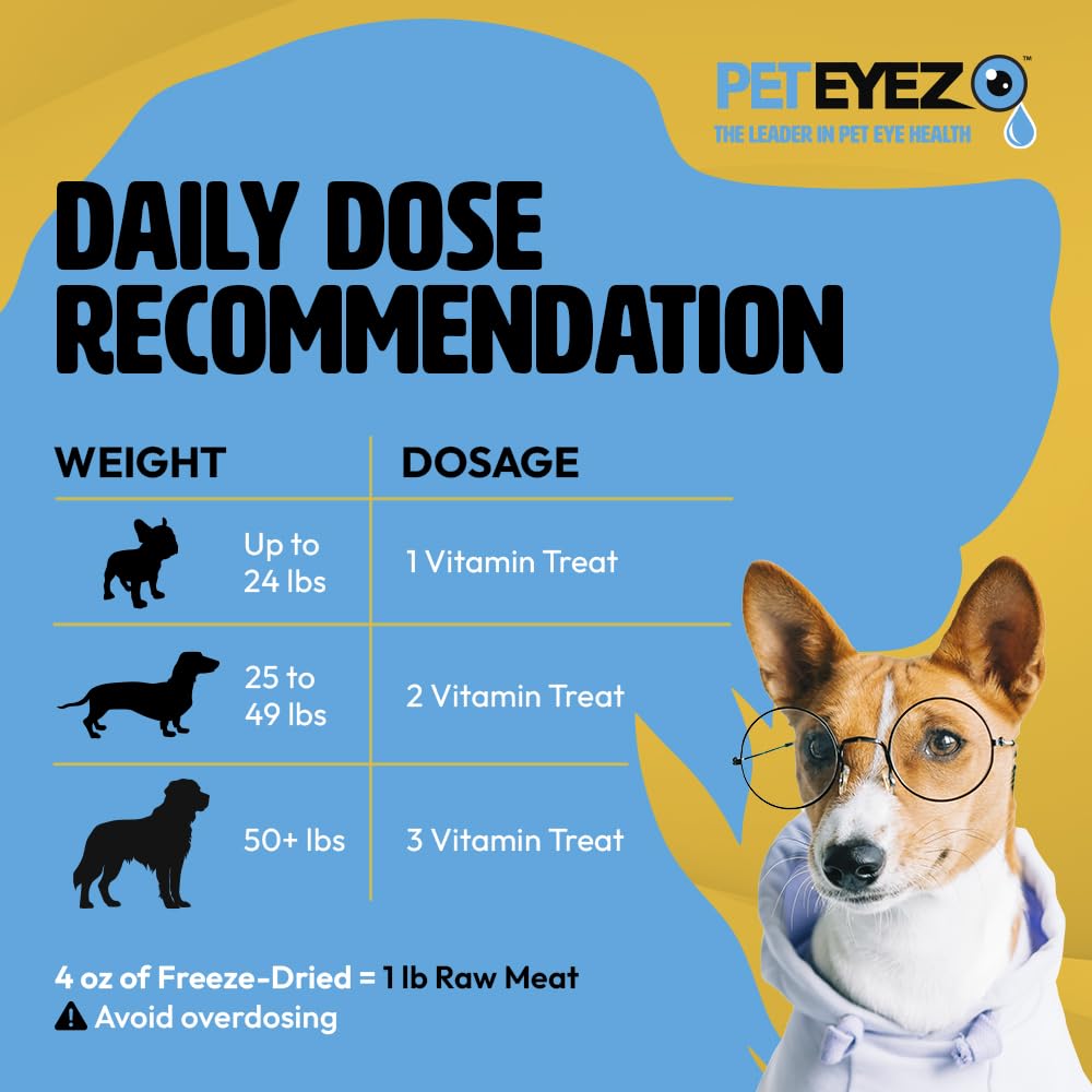 PetEyez chicken flavor dog treats serving image showcasing tasty daily reward