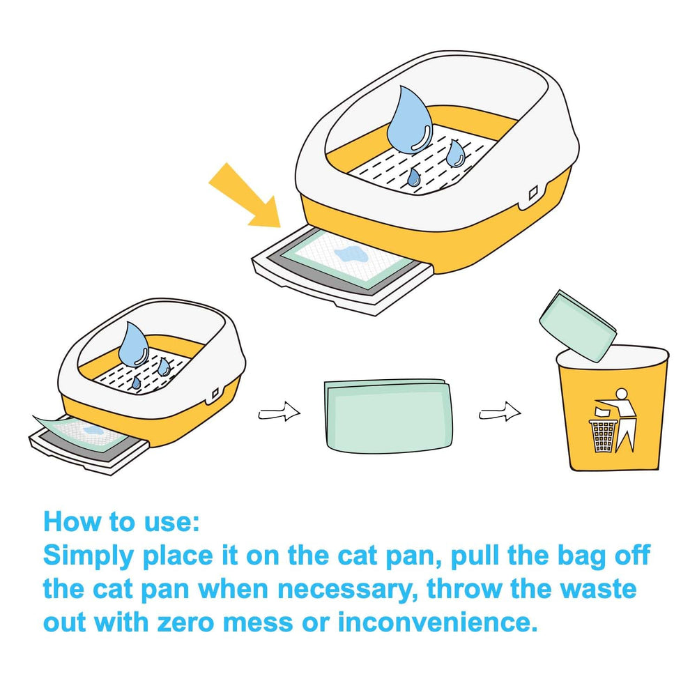 Petfamily cat litter pads anti-slip design keeps pad in place for a cleaner setup.