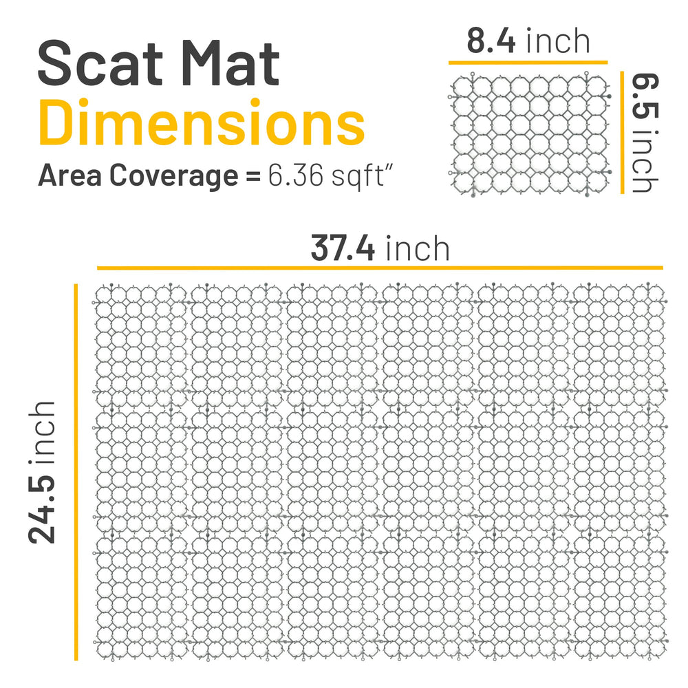 Petfolio scat mat protects indoor plants from cats.