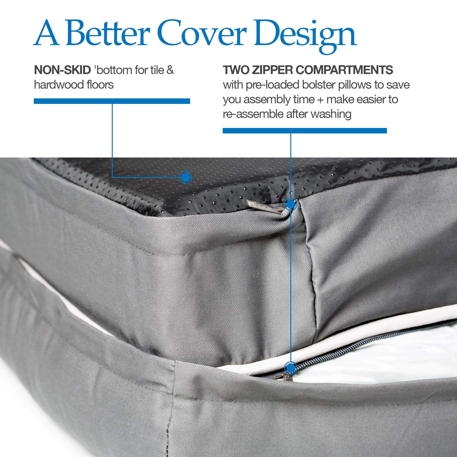 PetFusion Ultimate Dog Bed machine-washable cover for easy cleaning