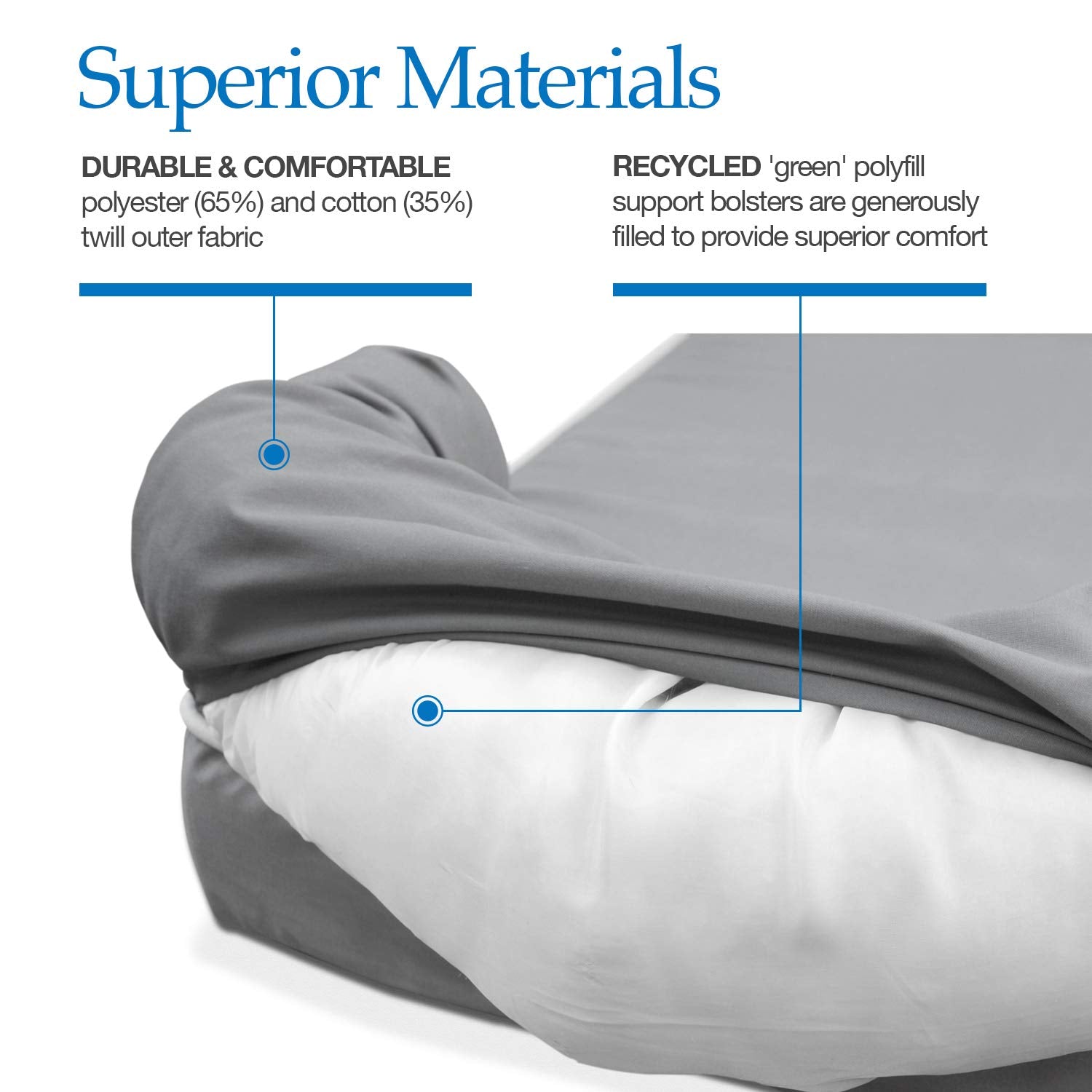 PetFusion Ultimate Dog Bed non-skid bottom keeps steadiness during play