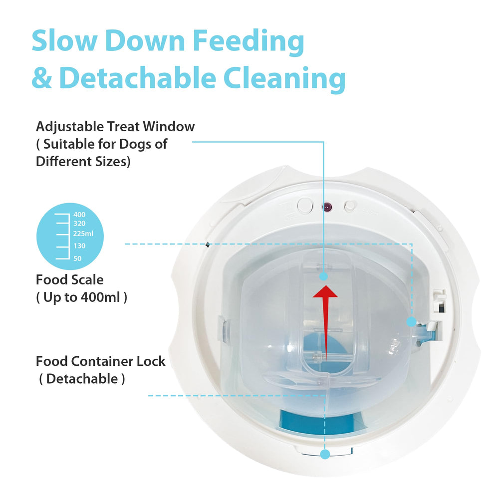 PETGEEK remote-control usage illustrates convenient handheld feeding sessions.