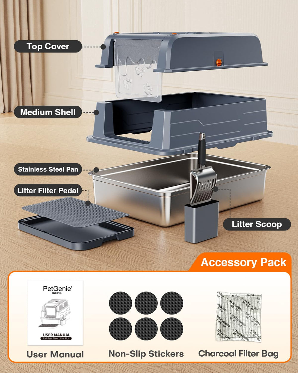PetGenie 2025 XXXL detachable-smart-tray emphasizes easy litter recovery.