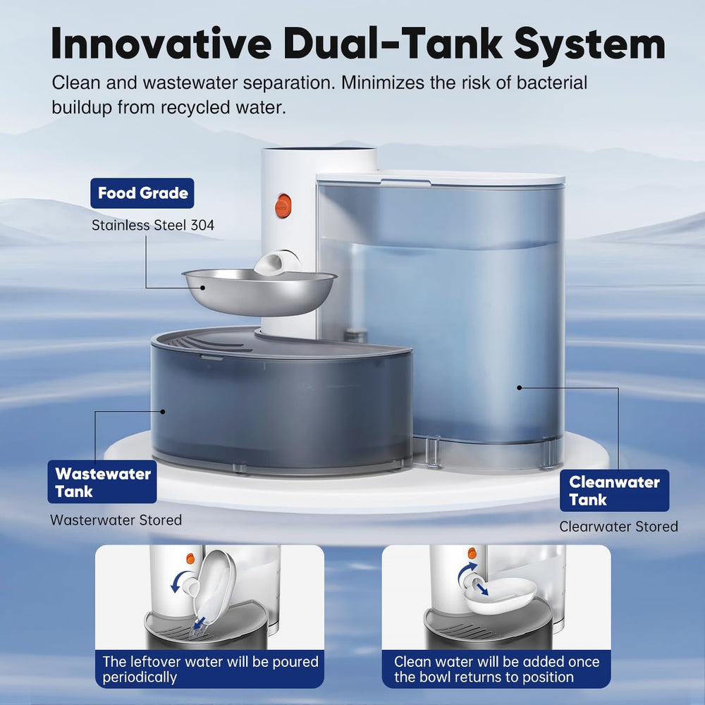 Petgravity fresh water flow system – continuous cycle keeps water appealing for cats and small dogs.