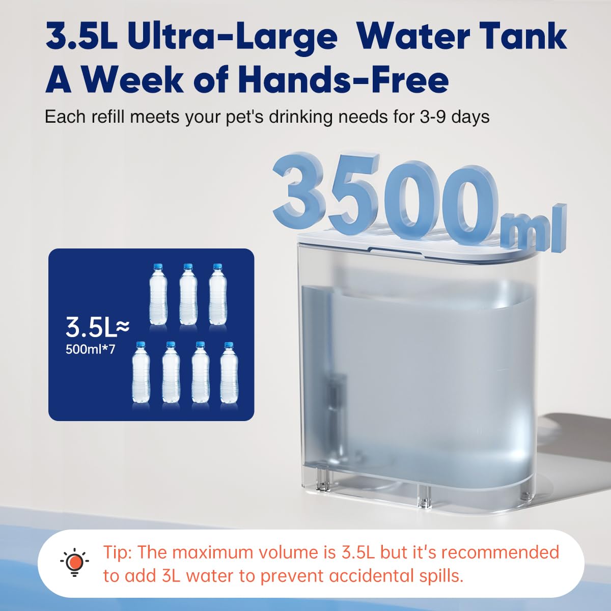 Petgravity rechargeable battery-powered fountain – cordless operation with long life for uninterrupted hydration.