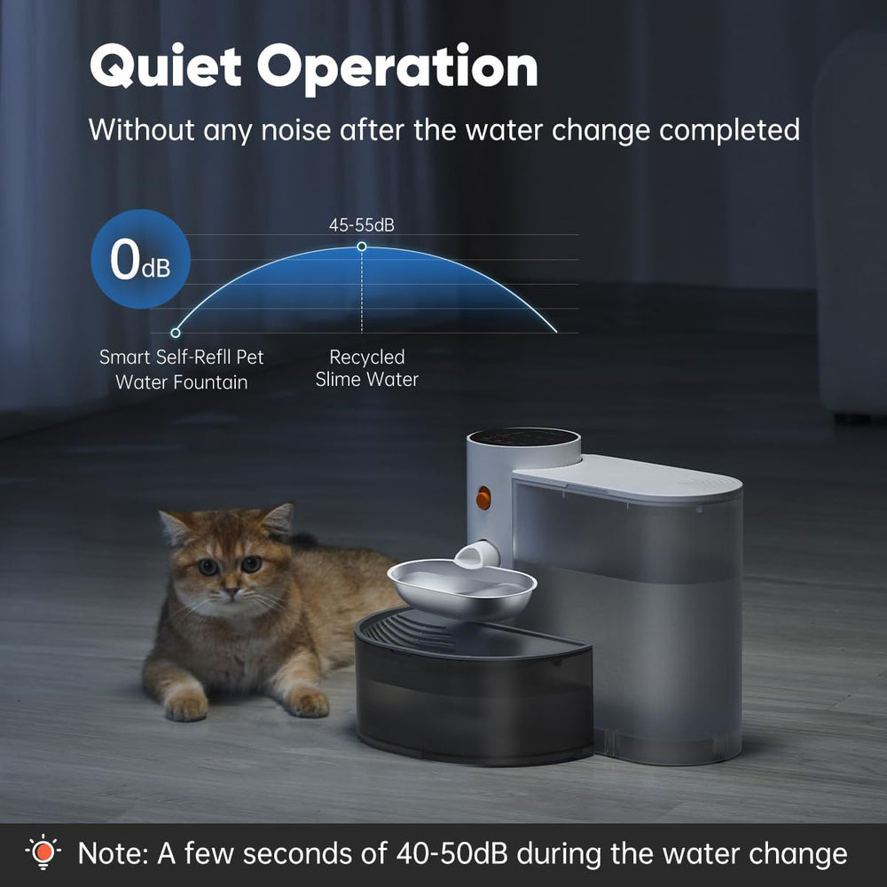 Petgravity three-point-five-liter tank – ample capacity for a week of hands-free hydration.