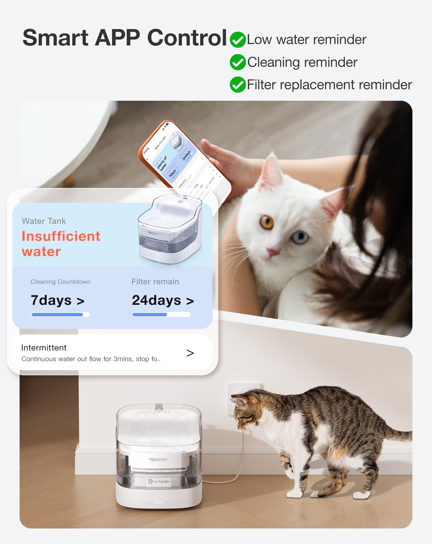 PETGUGU Cat Water Fountain emergency reserve image highlights 130 ml backup water feature.