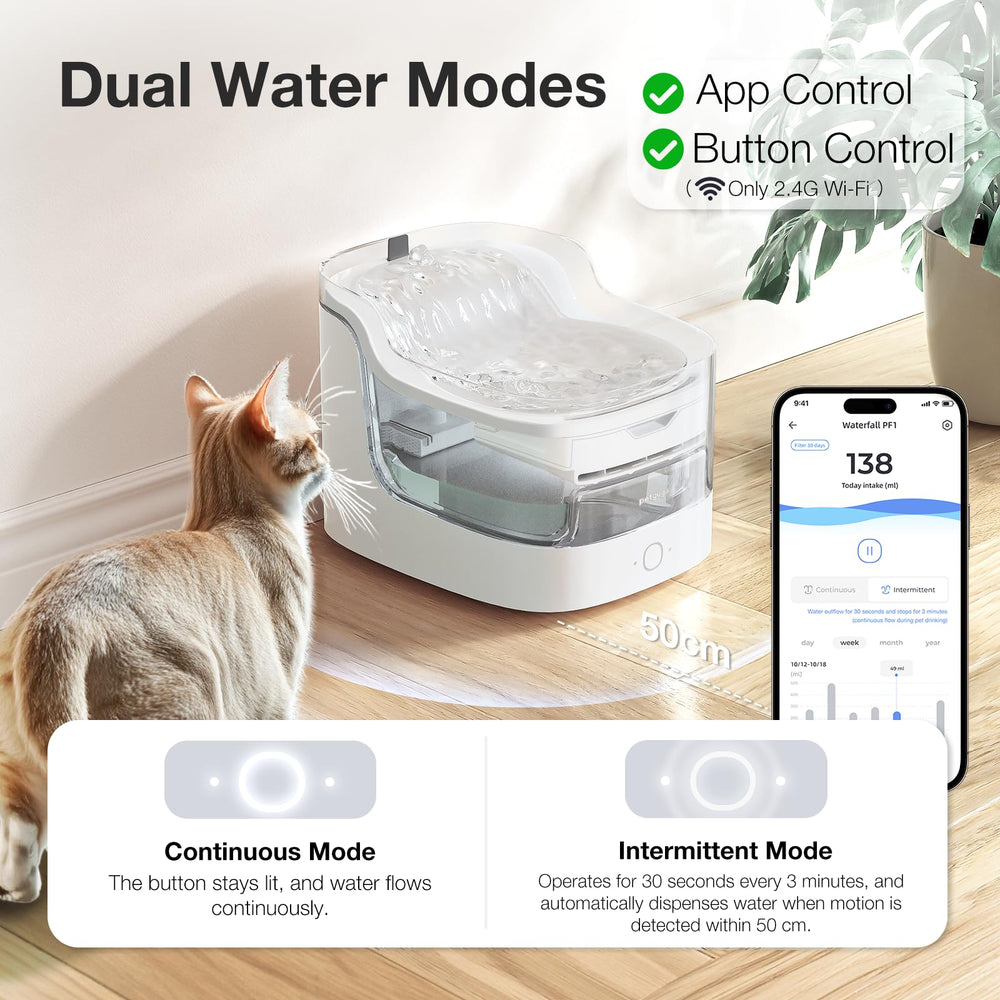 PETGUGU PF1L dual drinking modes option for flexible use.