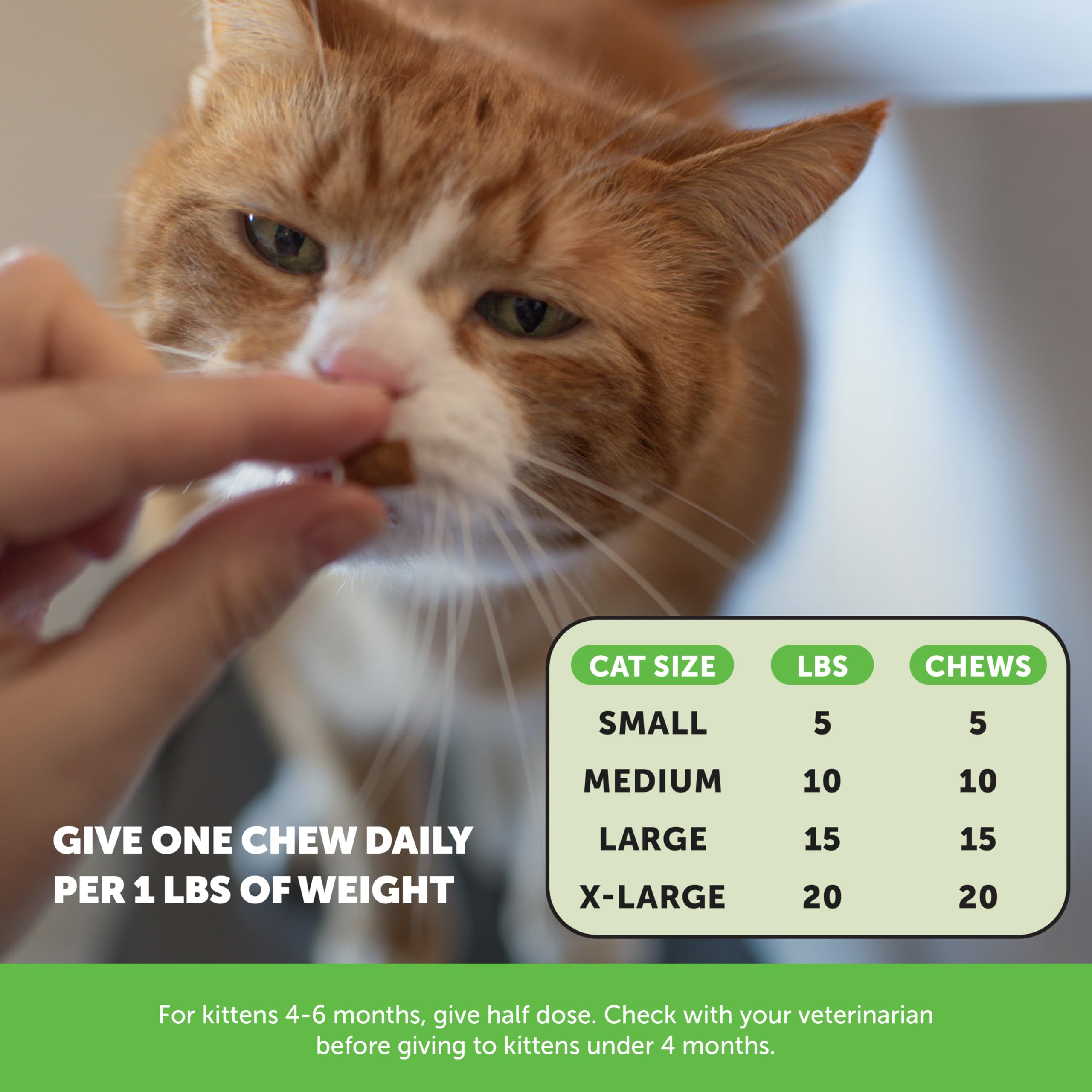 Pet Honesty fabricación en Estados Unidos, cumplimiento NASC