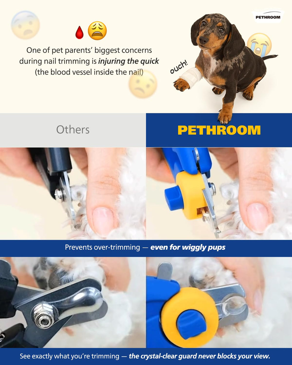 PETHROOM adjustable guide guarantees customizable trimming for all breeds and nail sizes.