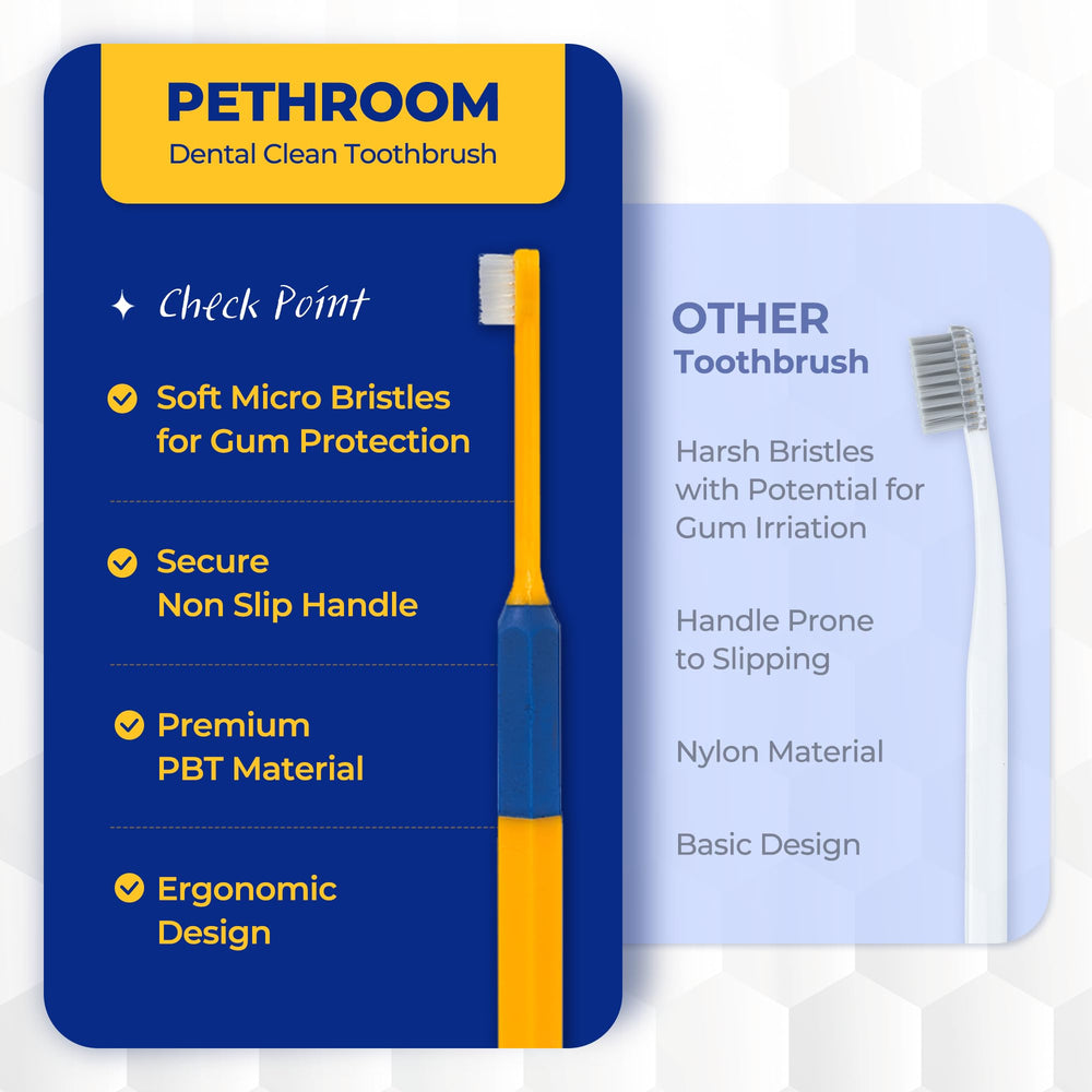 PETHROOM gentle dental care image suggests comfortable brushing for cats and dogs.