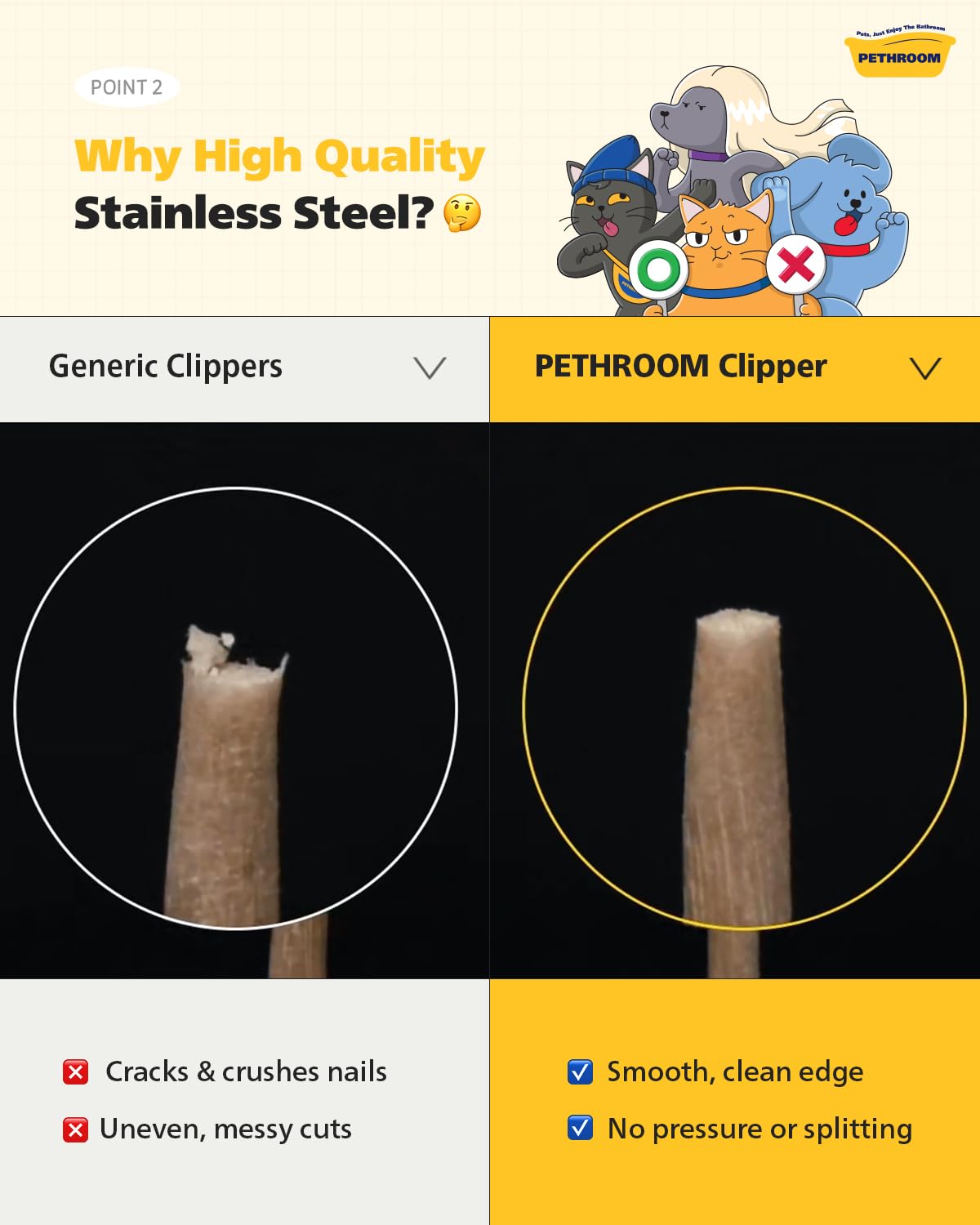 PETHROOM mango ergonómico de TPE para agarre cómodo