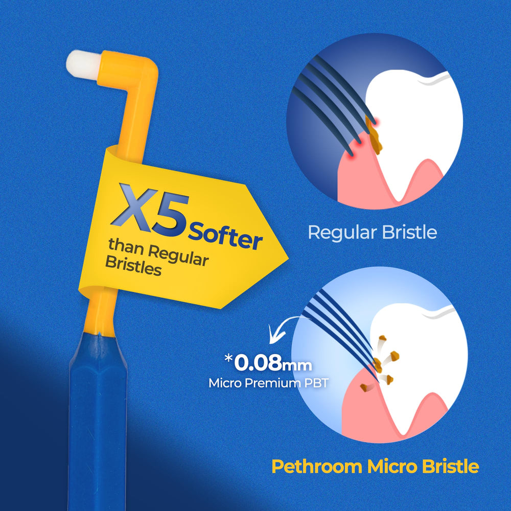 PETHROOM minimal bristle-plastic gap reduces gum irritation during brushing.