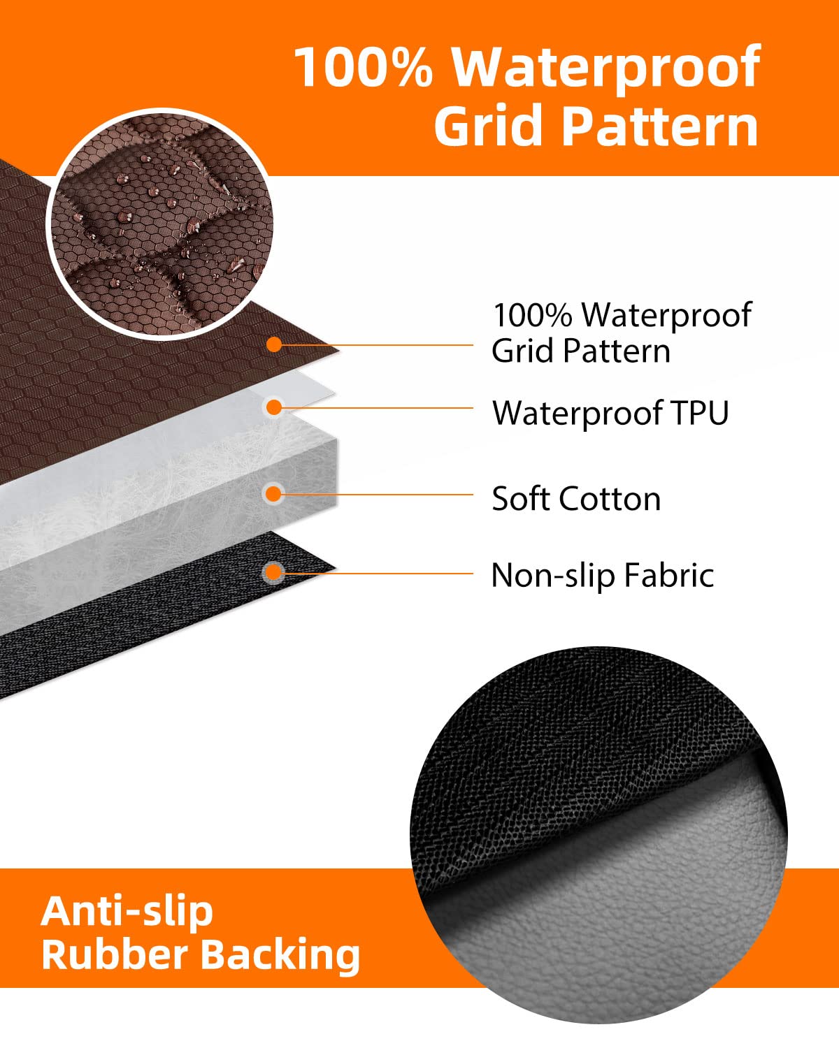 PETICON easy-clean fabric cleans quickly after messy adventures.