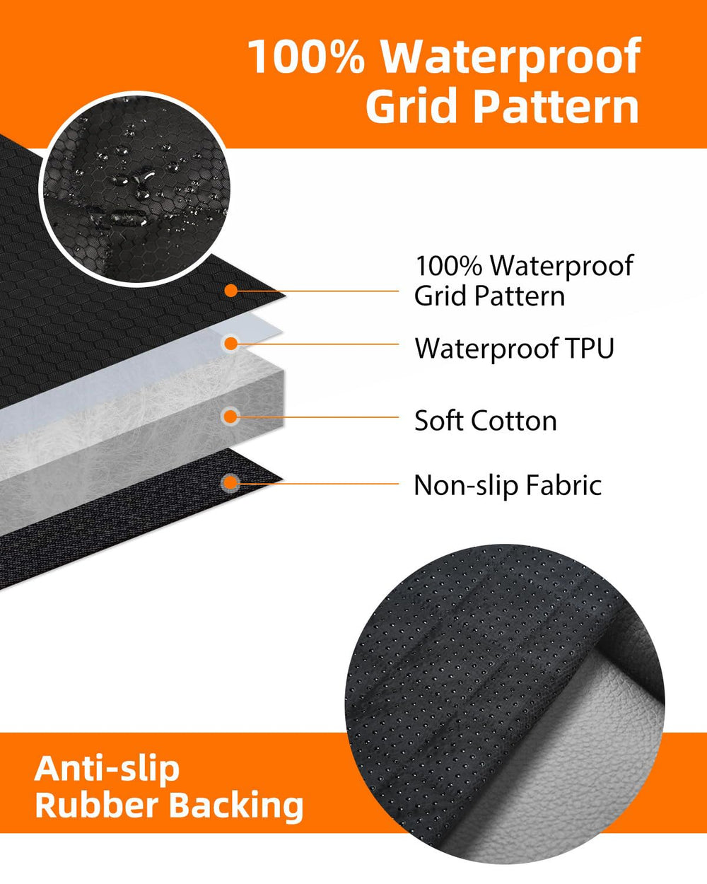 PETICON quick install buckles ensure fast setup and secure fit.