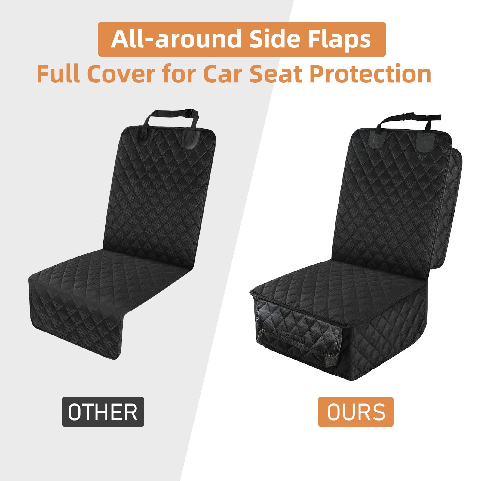 PETICON scratchproof front seat cover fabric closeup showing durable surface.