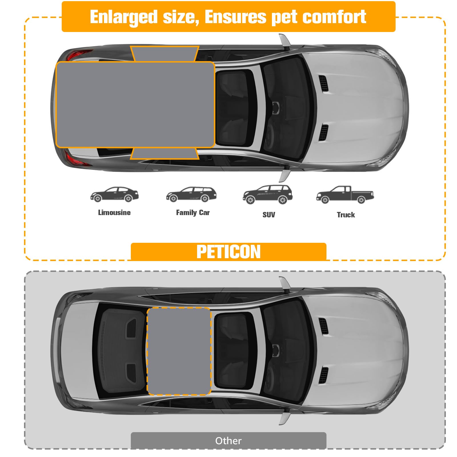 PETICON SUV Cargo Liner waterproof PU leather keeps cargo area dry