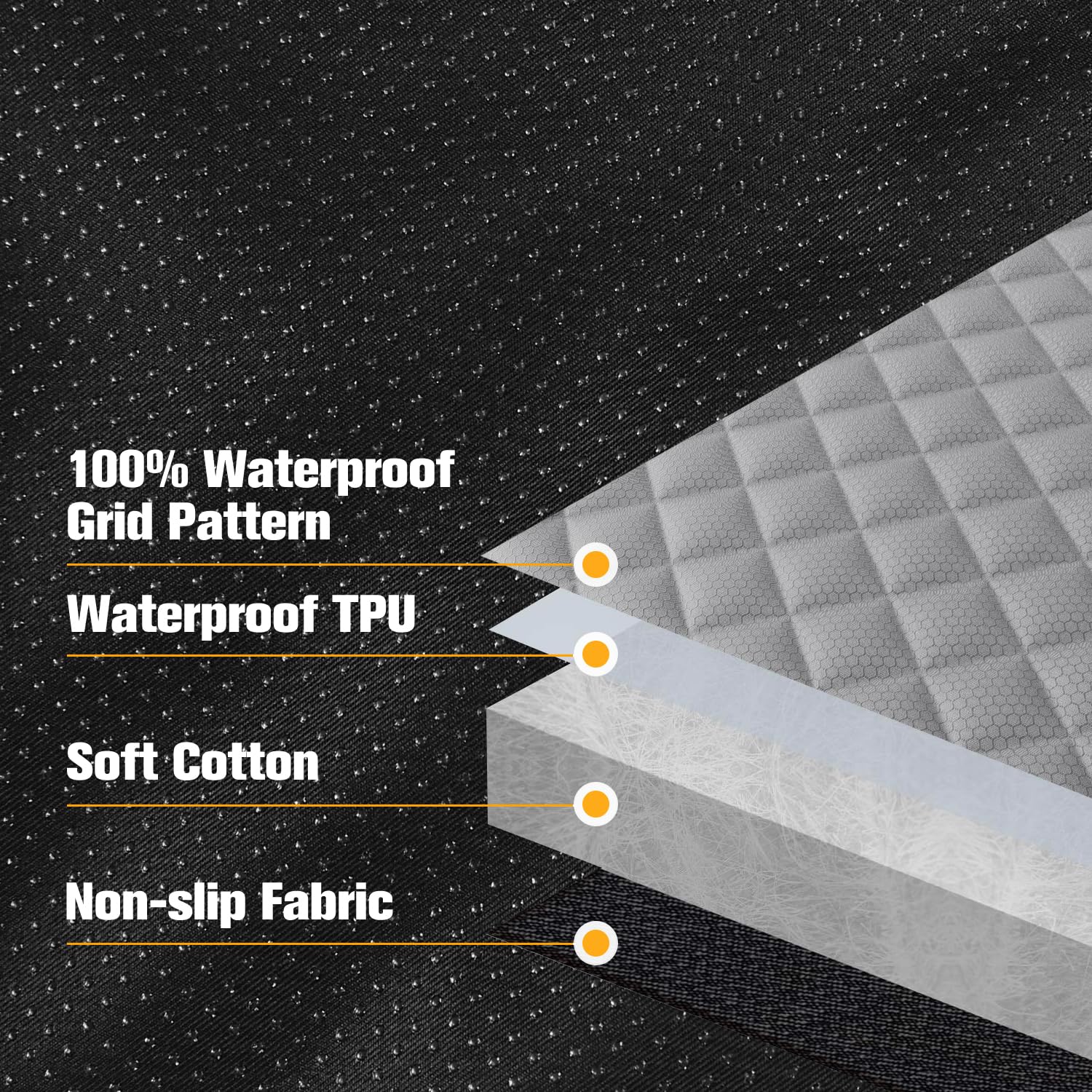 PETICON washable backseat cover shows simple cleaning after travel