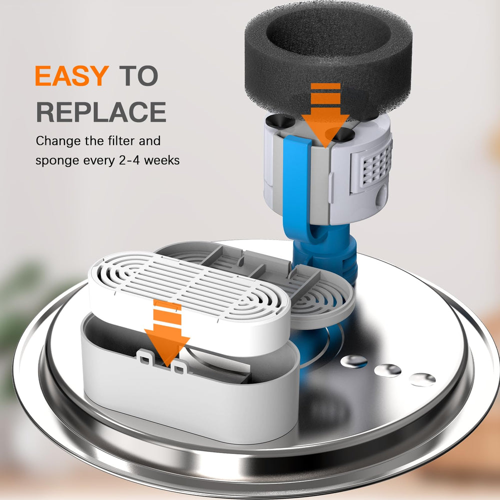 Petilog 108oz fountain connection - scale and compatibility display