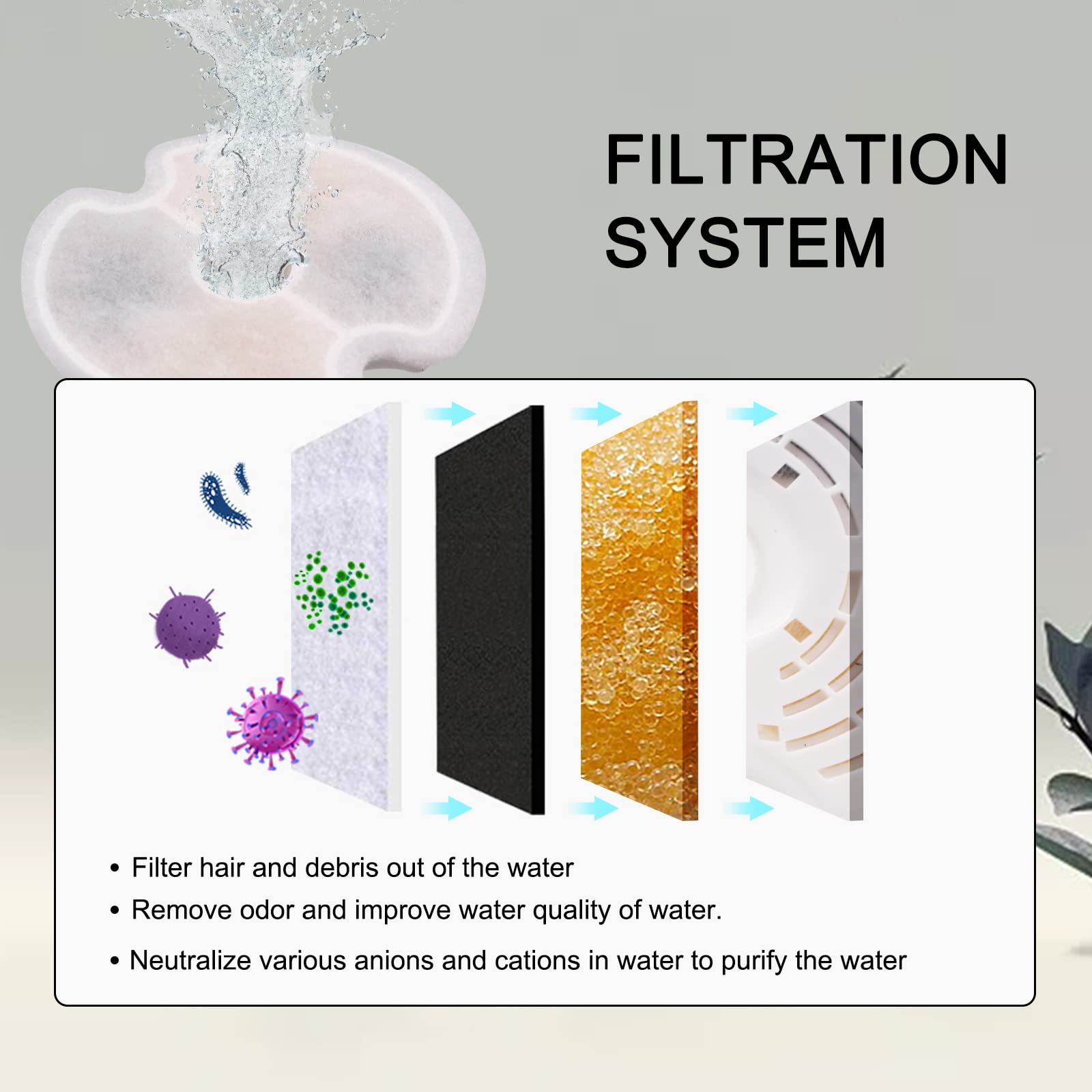 Petilog filters should be rinsed thoroughly before installation.