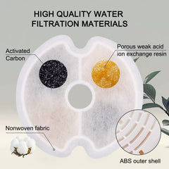 Petilog four-layer filtration with activated carbon and ion-exchange resin.