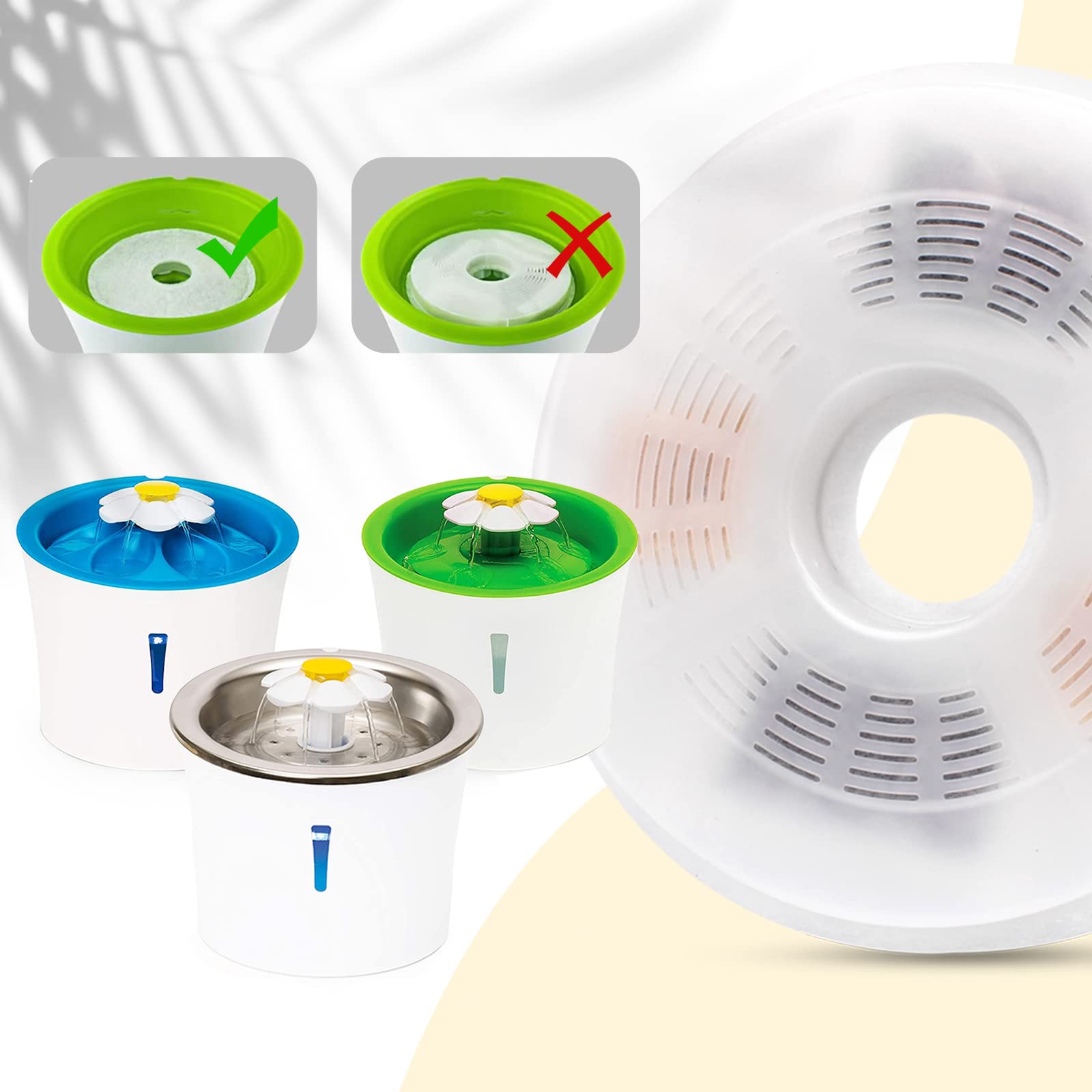 Petilog replacement schedule guide for fresh water in the home.