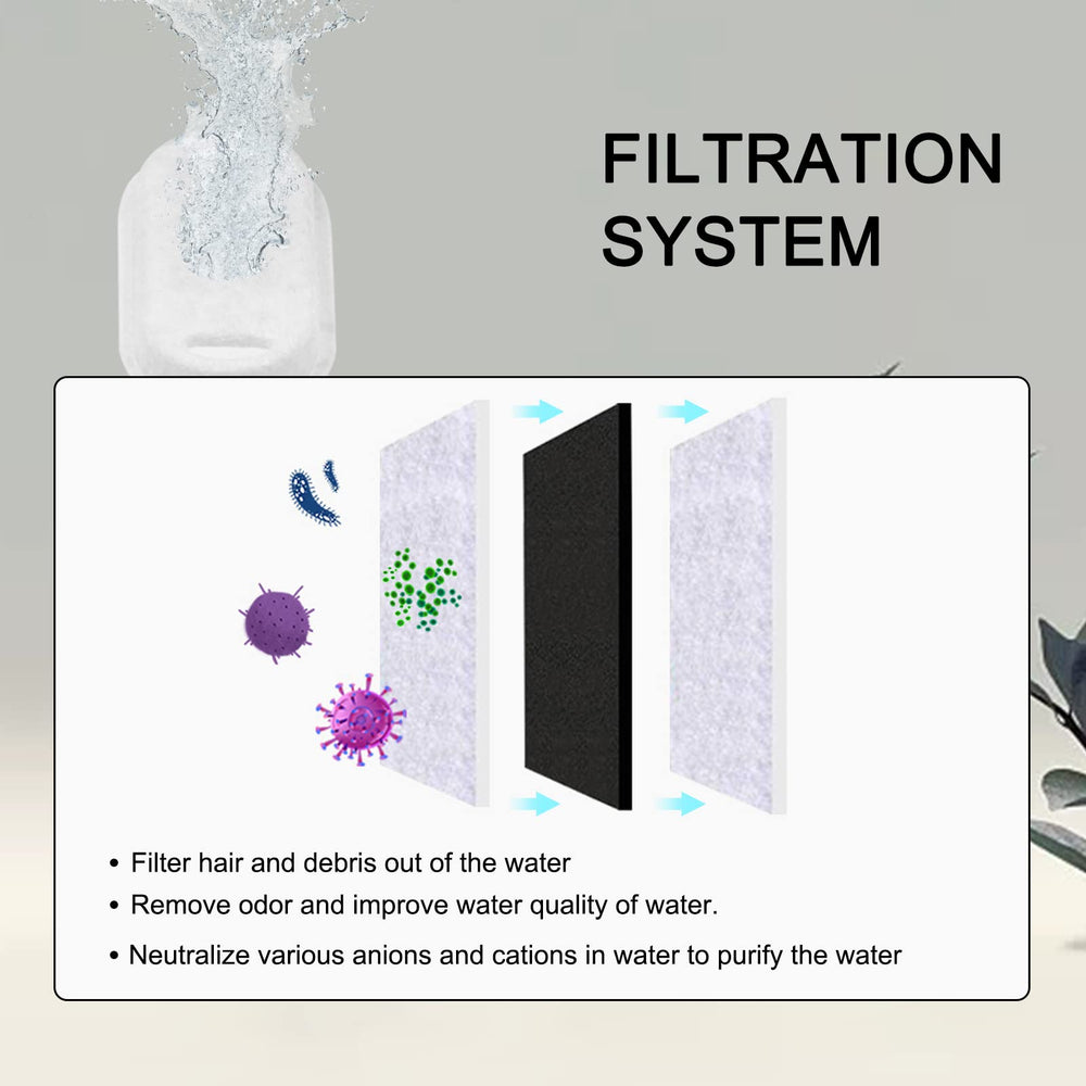 Petilog sponges close-up demonstrates absorbent filters catching debris.