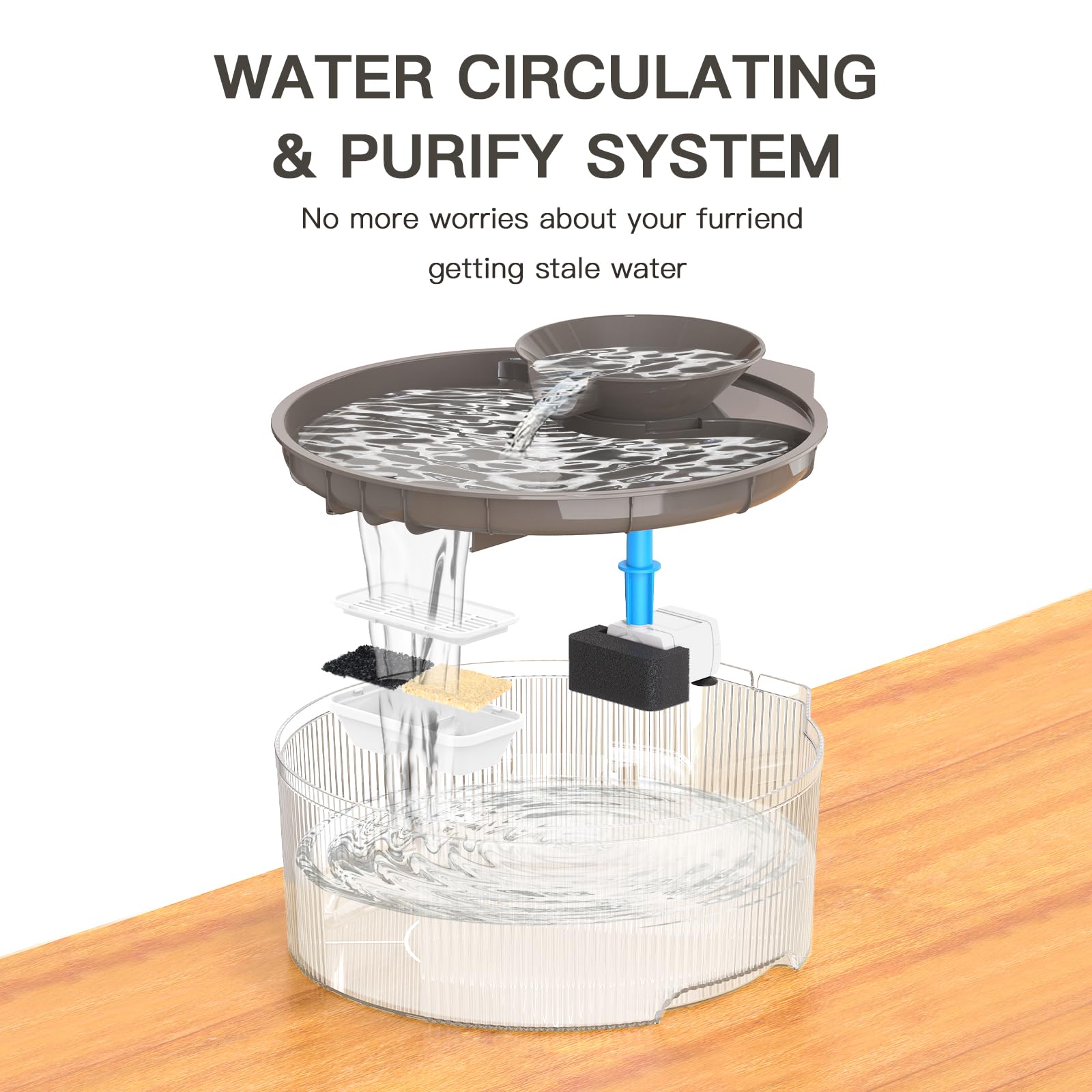 Petilog three-layer filtration with activated carbon removes odors from drinking water.