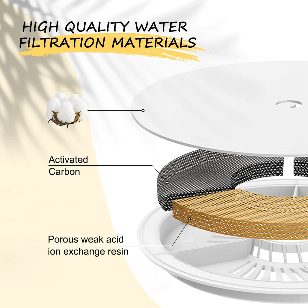 Petilog three-layer filtration with activated carbon and ion-exchange resin.