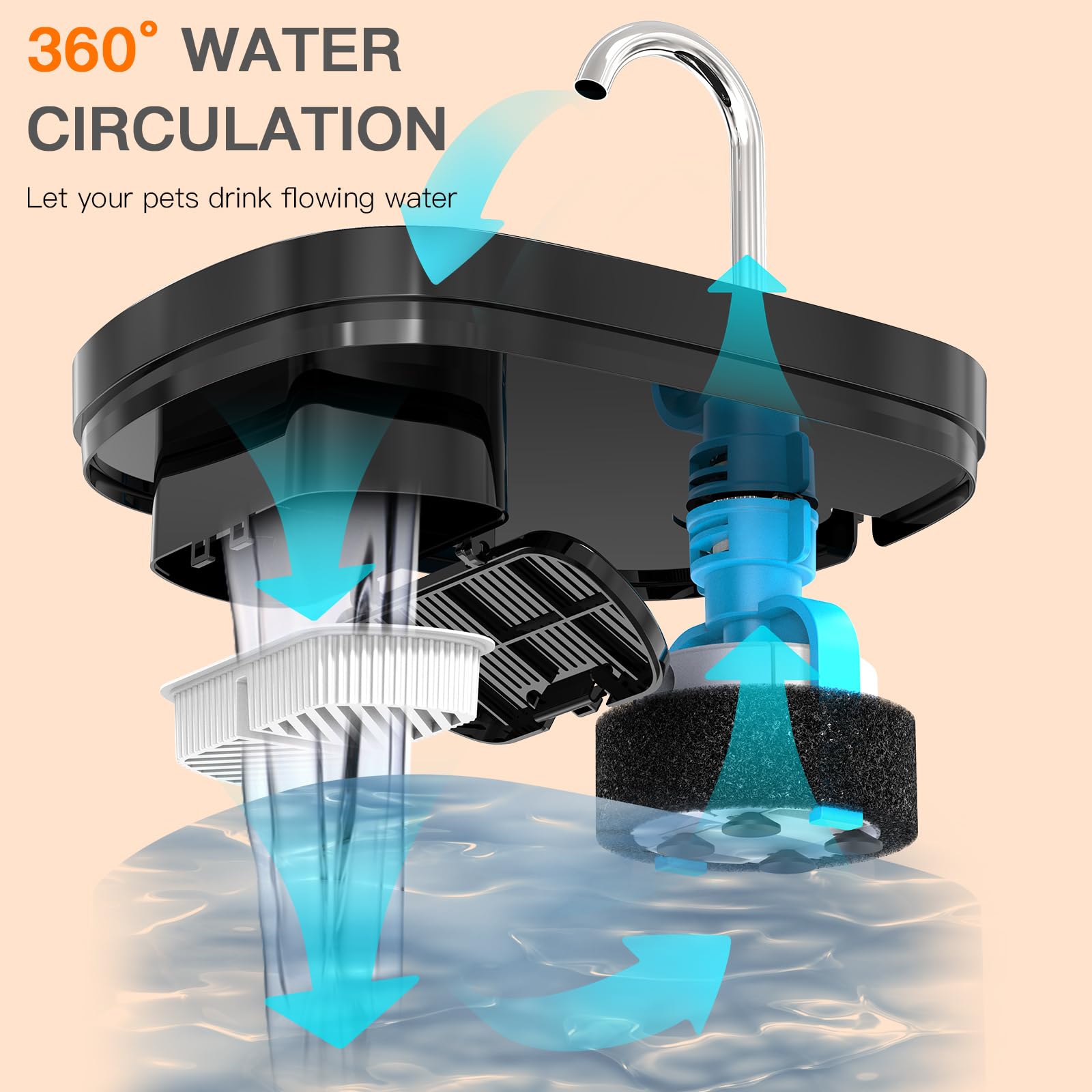 Petilog usage and care guide image suggests easy replacement and maintenance.