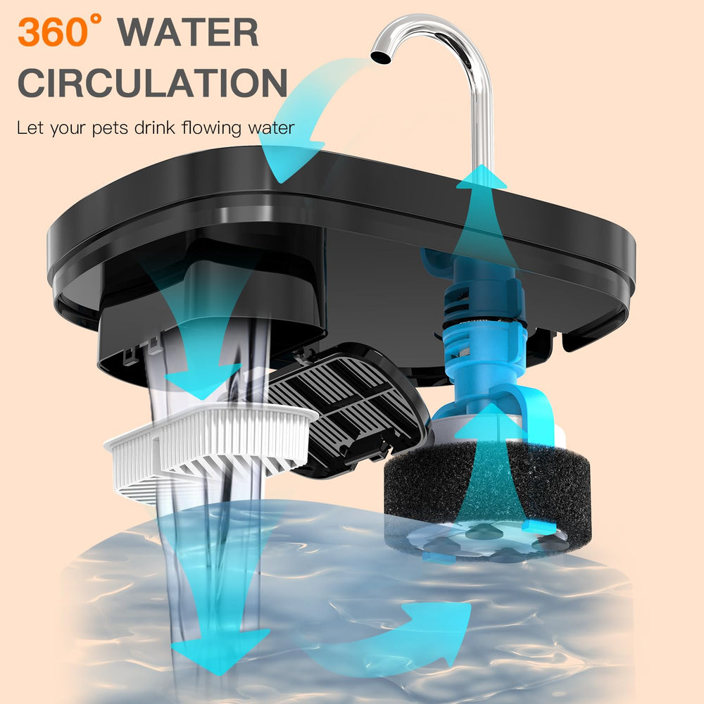 Petilog usage and care guide image suggests easy replacement and maintenance.