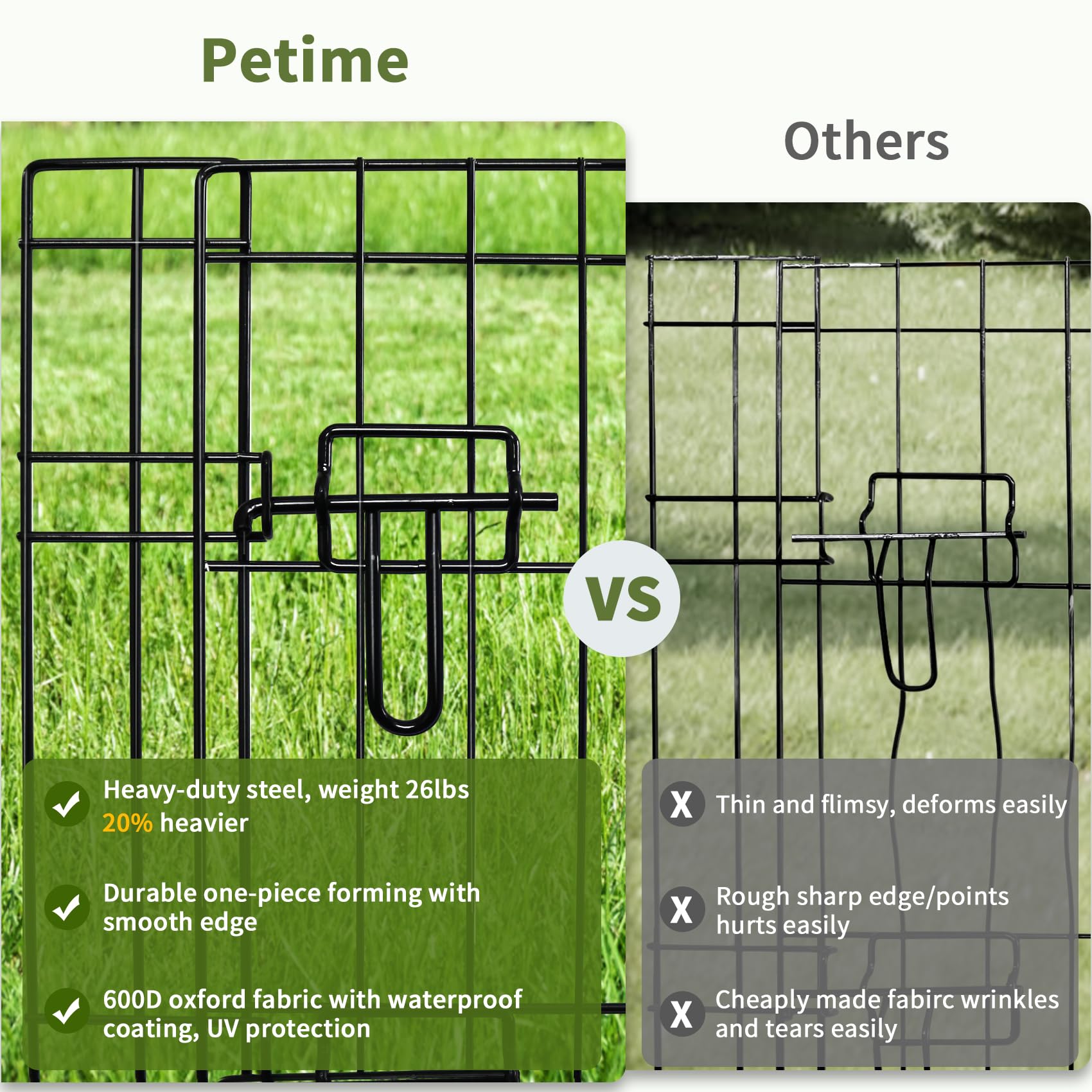 PETIME escape-prevention mesh enclosure keeps pets visible and safely contained.