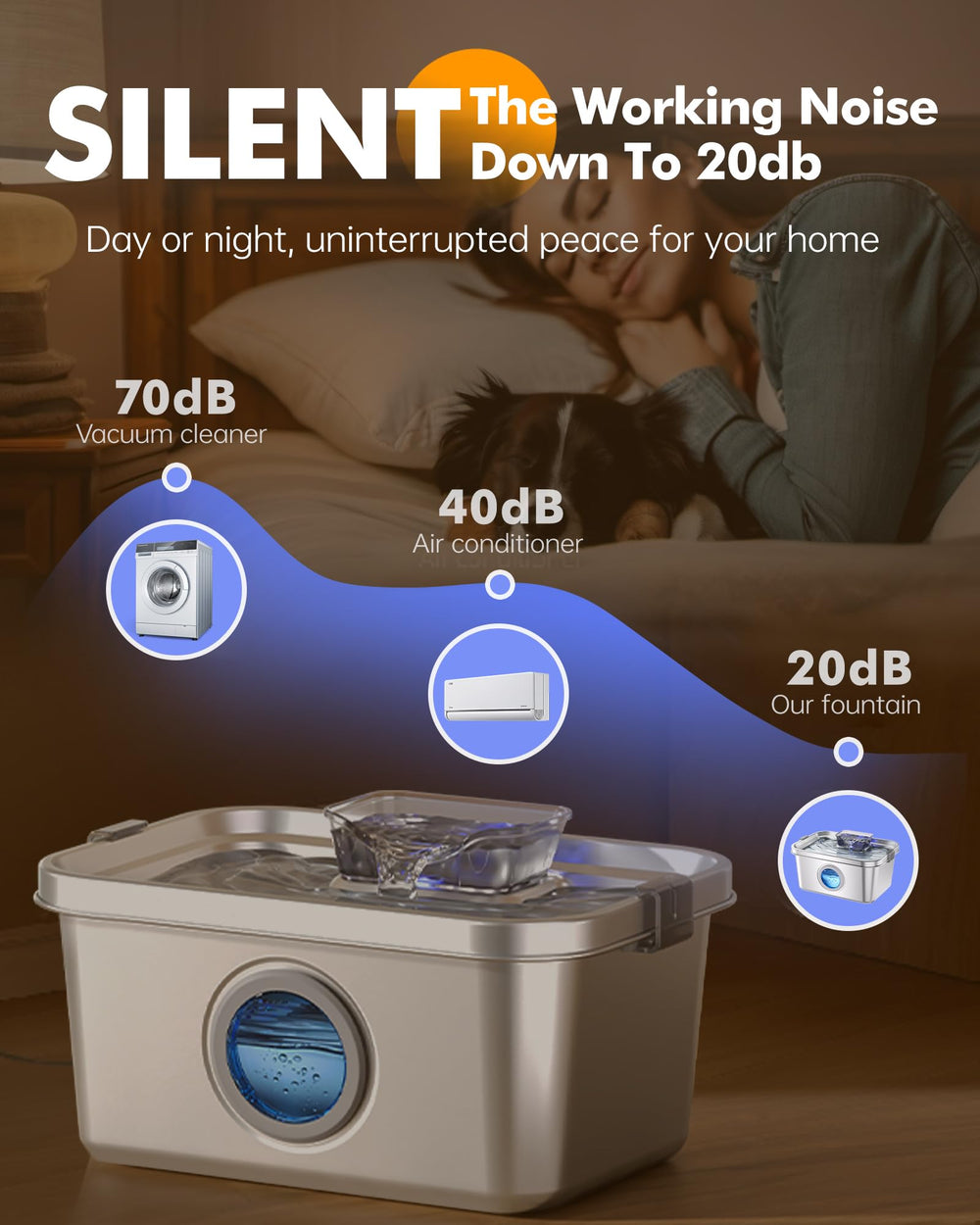 PETIMI smart pump protection auto-shuts-off to prevent dry burning.
