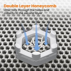 Petinstinct cat litter mat 24x18 inches offers generous coverage for large boxes