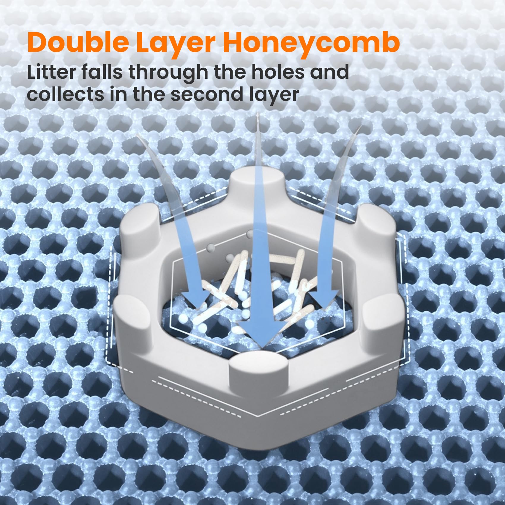 Petinstinct washable litter pad easy to rinse and wipe clean