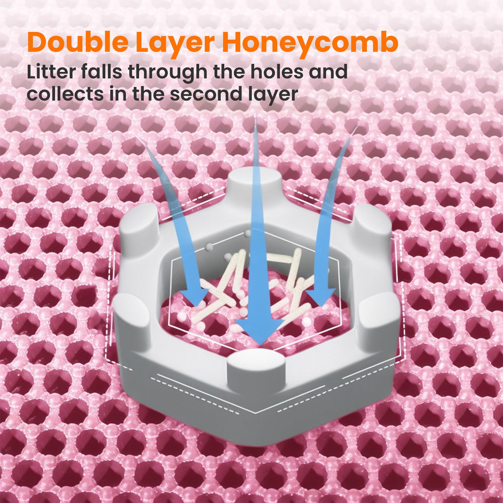 Petinstinct litter mat features non-slip backing to stay in place during use.