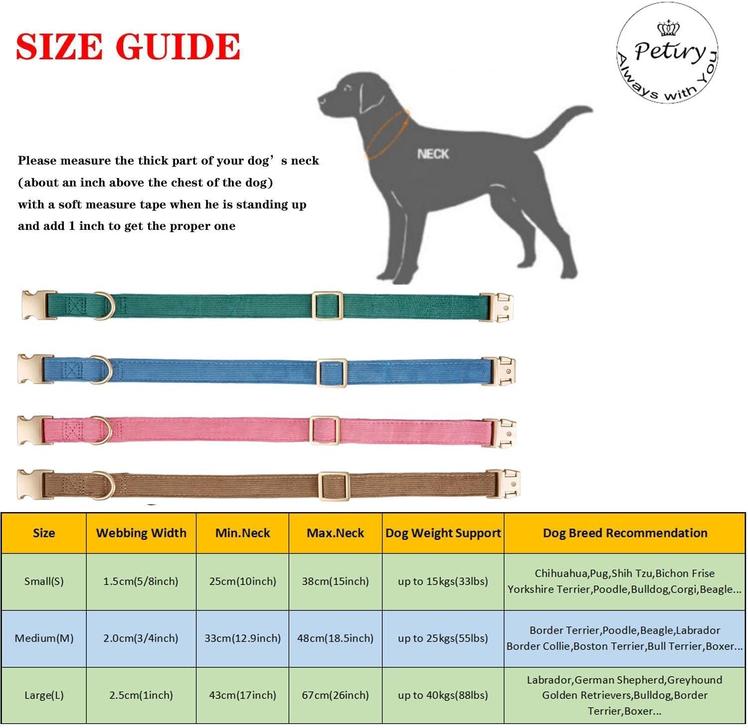 Petiry size-guide collar image showing how to measure for proper fit.