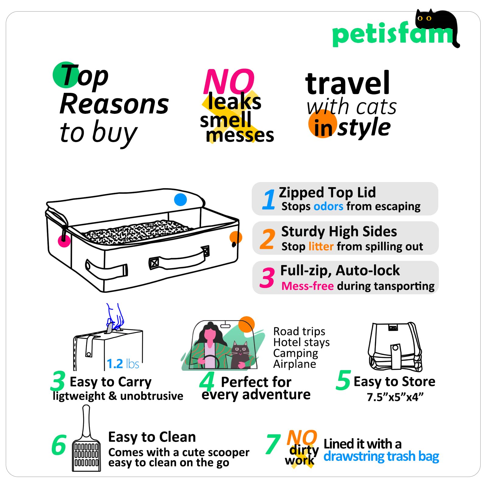petisfam biodegradable-bag tip supports clean daily disposal while traveling.