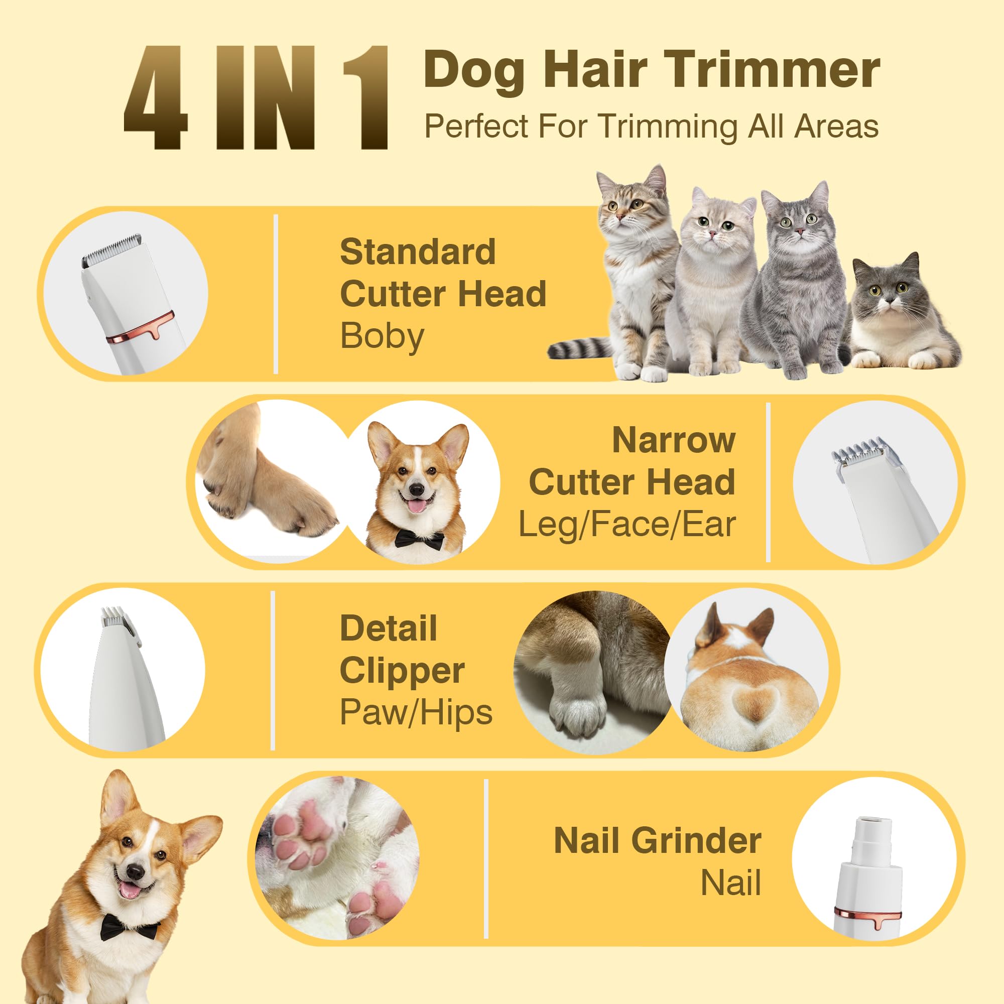 Petium dog paw trimmer close-up for gentle paw shaping.