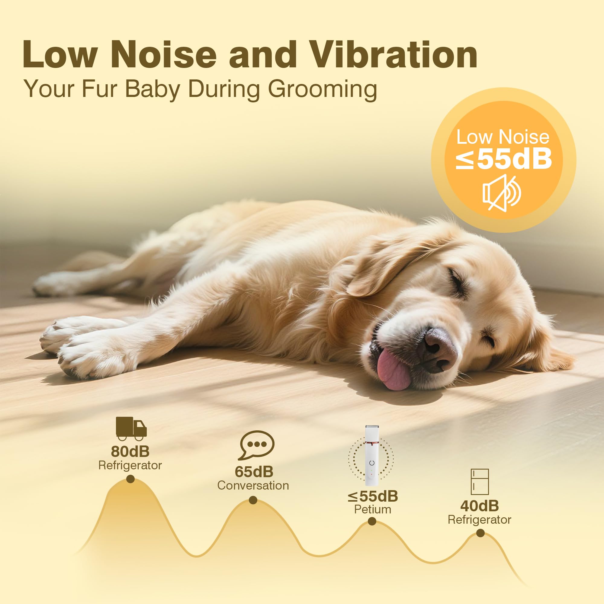 Petium low-noise motor delivers calm grooming sessions.